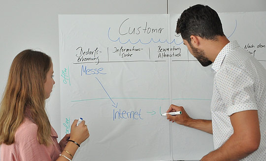 Produktmanagement Medizintechnik